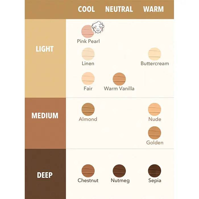 کانسیلر سرفلزی شیگلم رنگ BUTTER CREAM